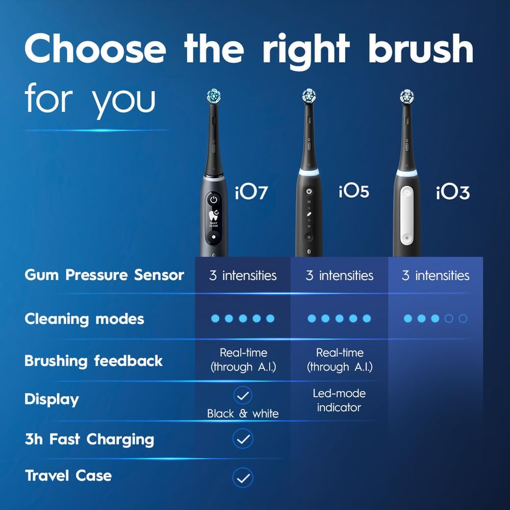 Deep Clean Rechargeable Electric Powered Toothbrush, Black with iO Series 3 Limited, 2 Brush Heads and Travel Case