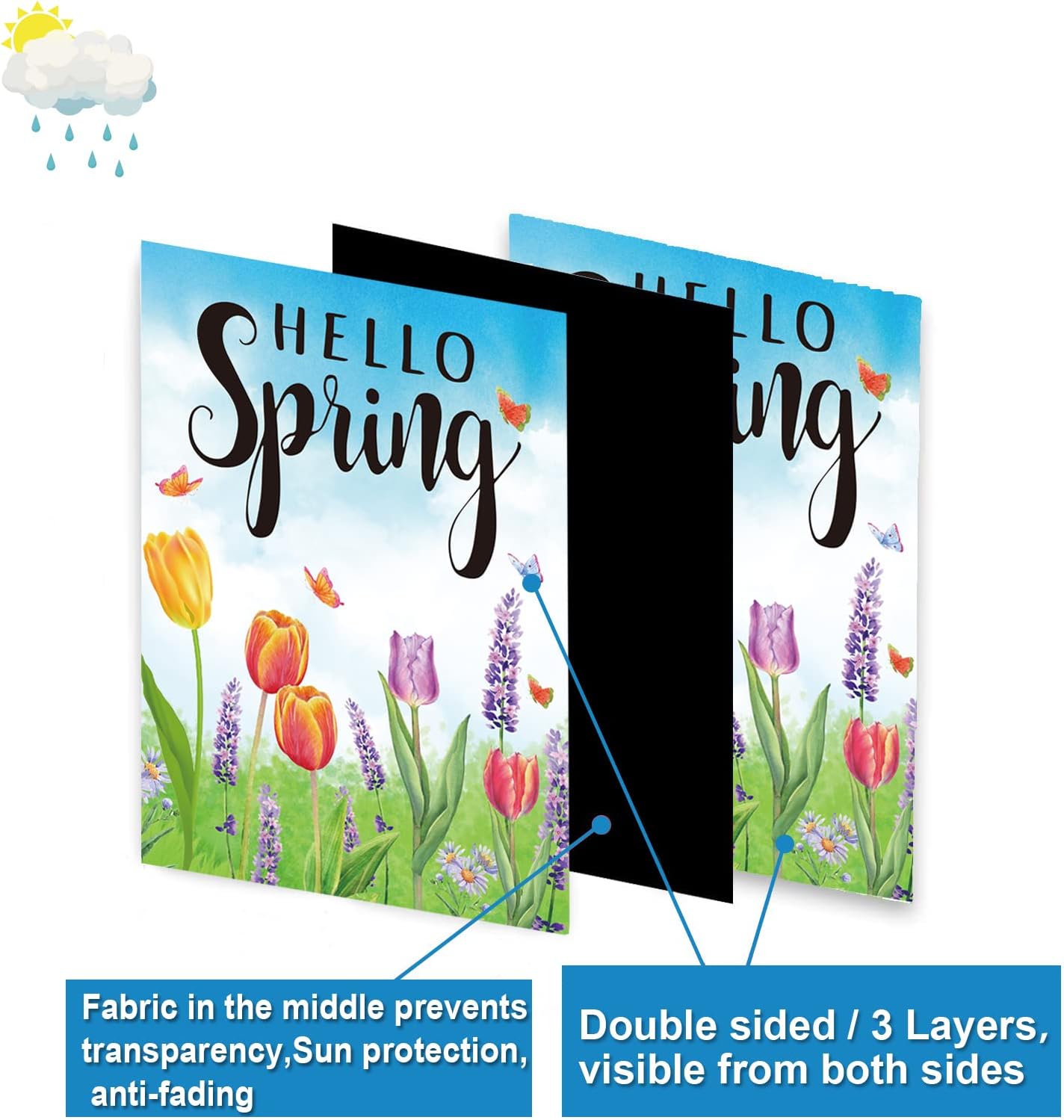 Seasonal Garden Flags Set of 12 Double Sided 12 x 18 Inch