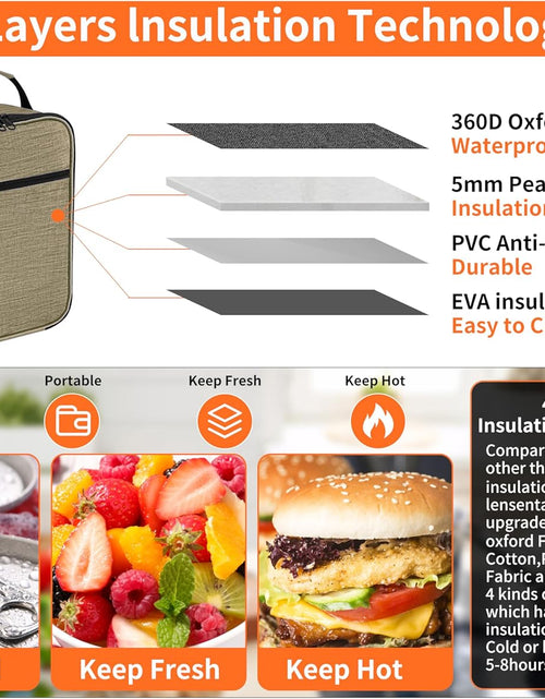 Load image into Gallery viewer, Reusable Lunch Bag Men Adult Women- Insulated Small LunchBox
