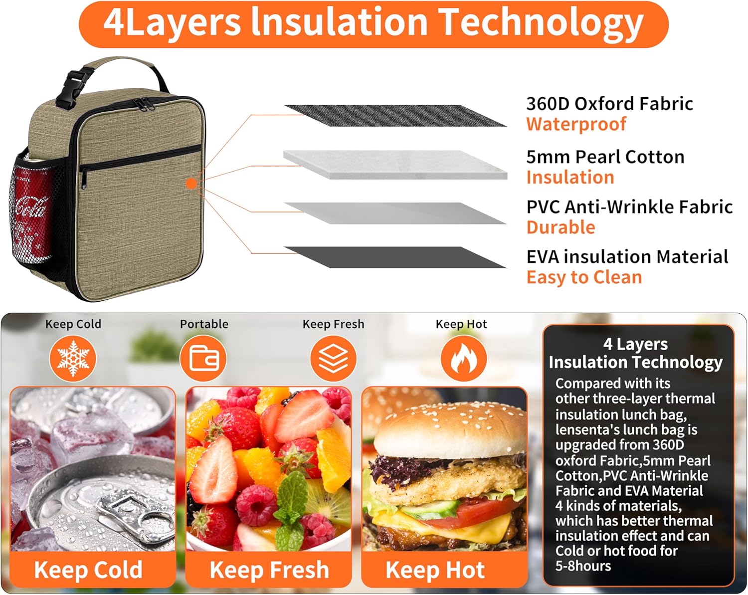 Reusable Lunch Bag Men Adult Women- Insulated Small LunchBox