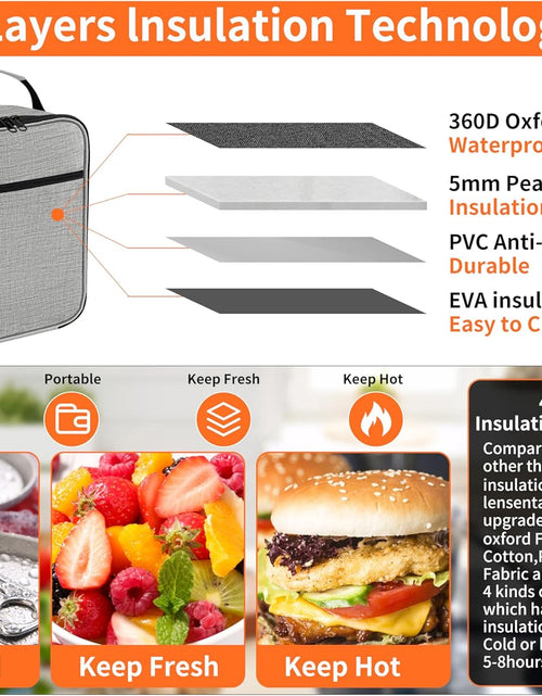 Load image into Gallery viewer, Reusable Lunch Bag Men Adult Women- Insulated Small LunchBox (Light Gray)
