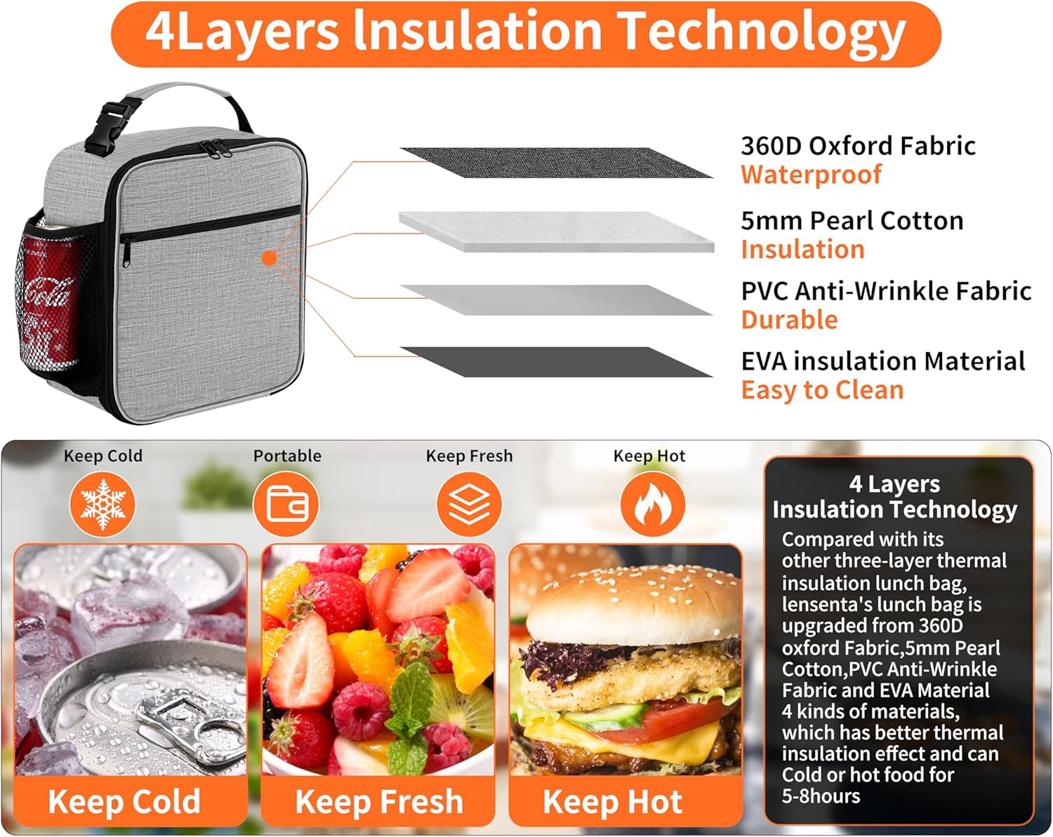 Reusable Lunch Bag Men Adult Women- Insulated Small LunchBox (Light Gray)