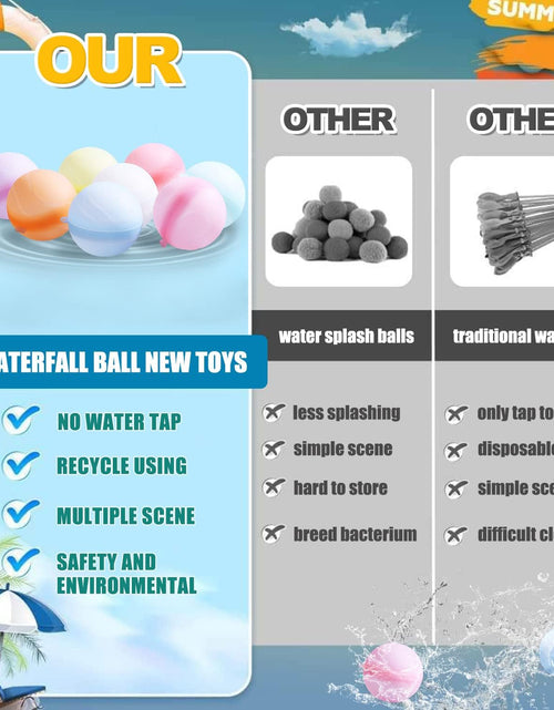 Load image into Gallery viewer, Reusable Water Balloons Water Balls Latex-Free with Portable Mesh Bag Summer (24 Pack)
