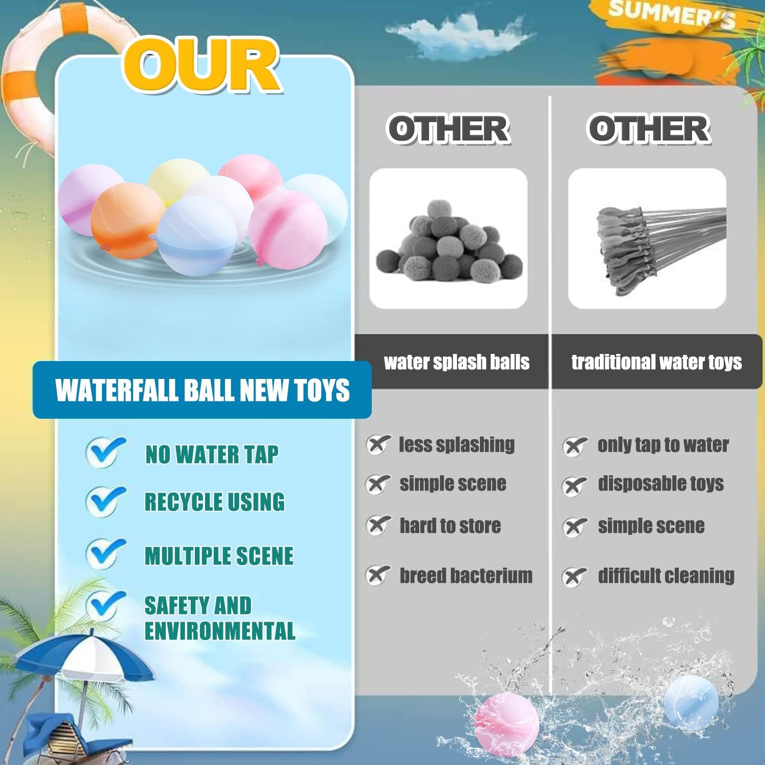 Reusable Water Balloons Water Balls Latex-Free with Portable Mesh Bag Summer (24 Pack)