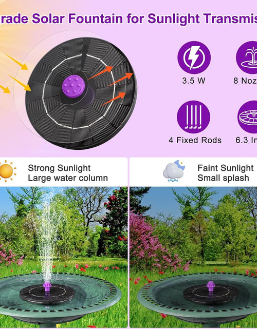 Load image into Gallery viewer, 3.5W Solar Bird Bath Fountain Pump, Solar Powered Water Pump, Outdoor Water Fountain with 8-in-1 Nozzles
