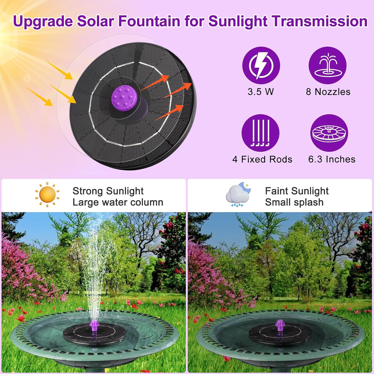 3.5W Solar Bird Bath Fountain Pump, Solar Powered Water Pump, Outdoor Water Fountain with 8-in-1 Nozzles