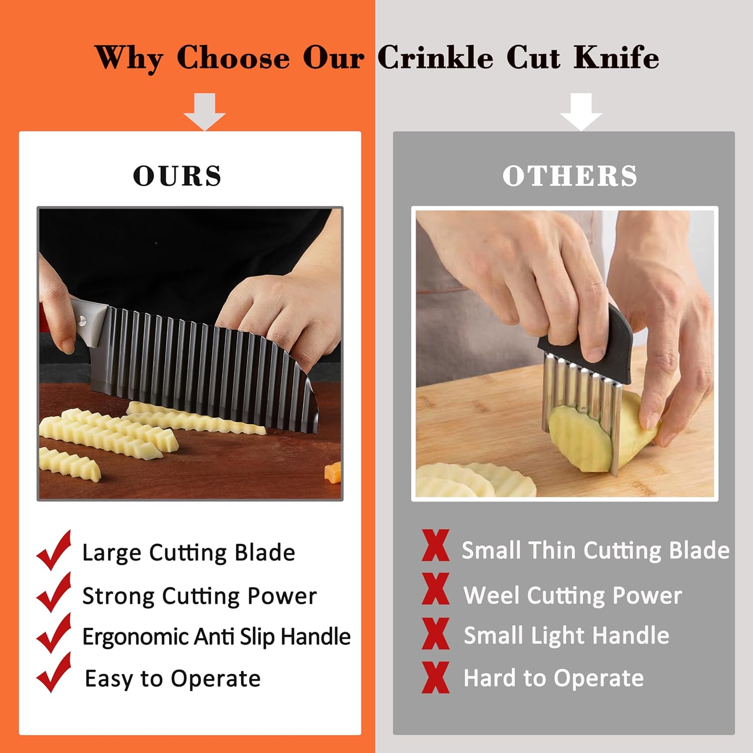 Crinkle Cutter for Veggies, French Fry, Potato, Cucumber, Carrot and Fruit ( Dishwasher Safe)