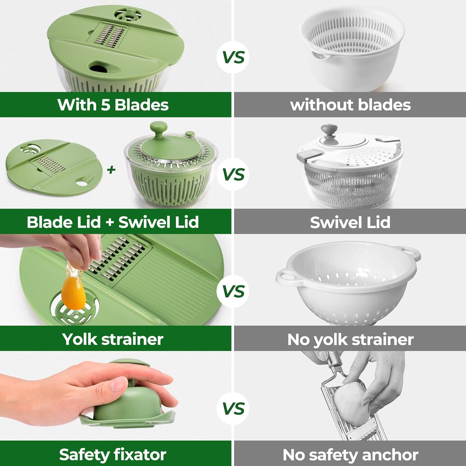 Salad Spinner Large, Vegetables Wash Bowl, Fruits & Herb Lettuce Dryer 4.25Qt