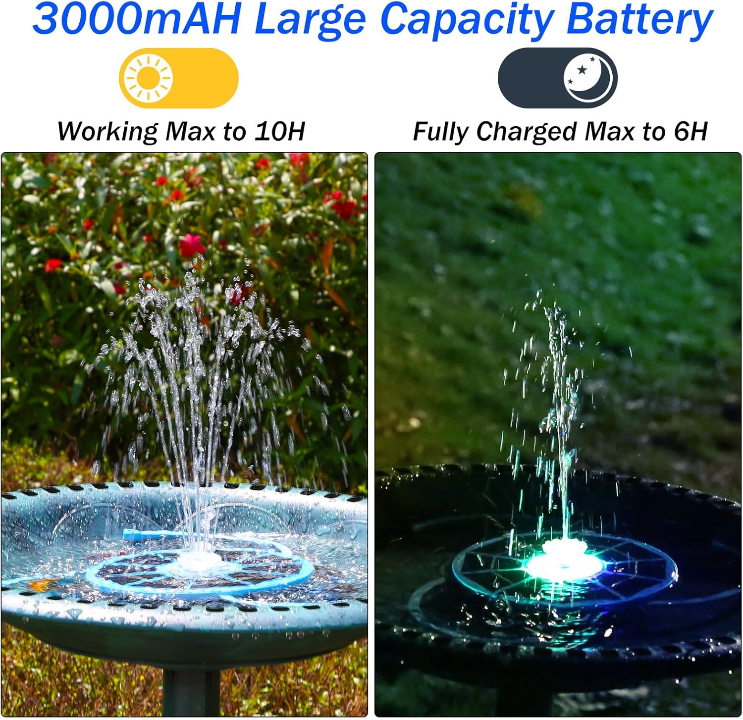 3.5W Solar Bird Bath Fountain with LED Colorful Lights & 3000mAh Battery, Solar Fountain Pump with 10 Nozzles