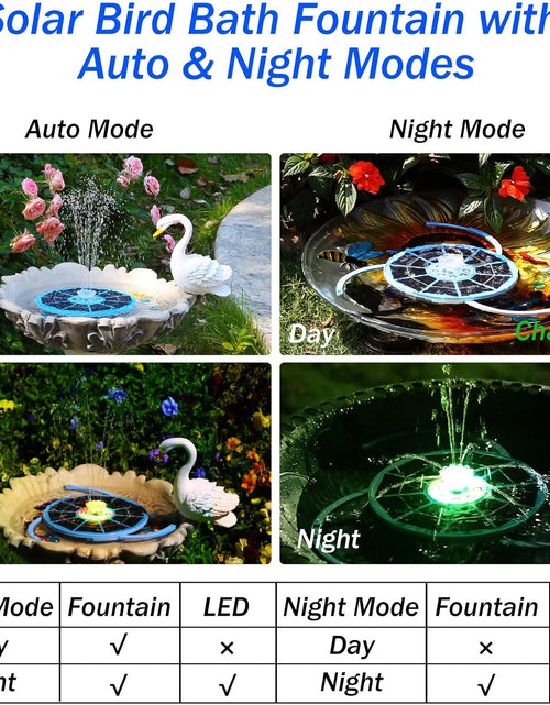 Load image into Gallery viewer, 3.5W Solar Bird Bath Fountain with LED Colorful Lights &amp; 3000mAh Battery, Solar Fountain Pump with 10 Nozzles
