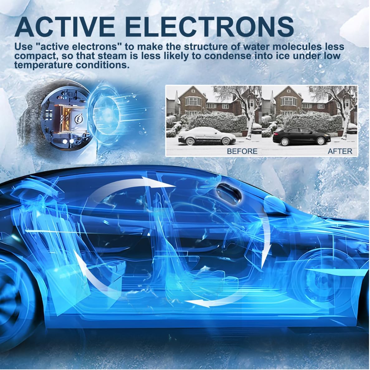 3Pcs Antifreeze Electromagnetic Car Snow Removal Device,Electromagnetic Snow Removal