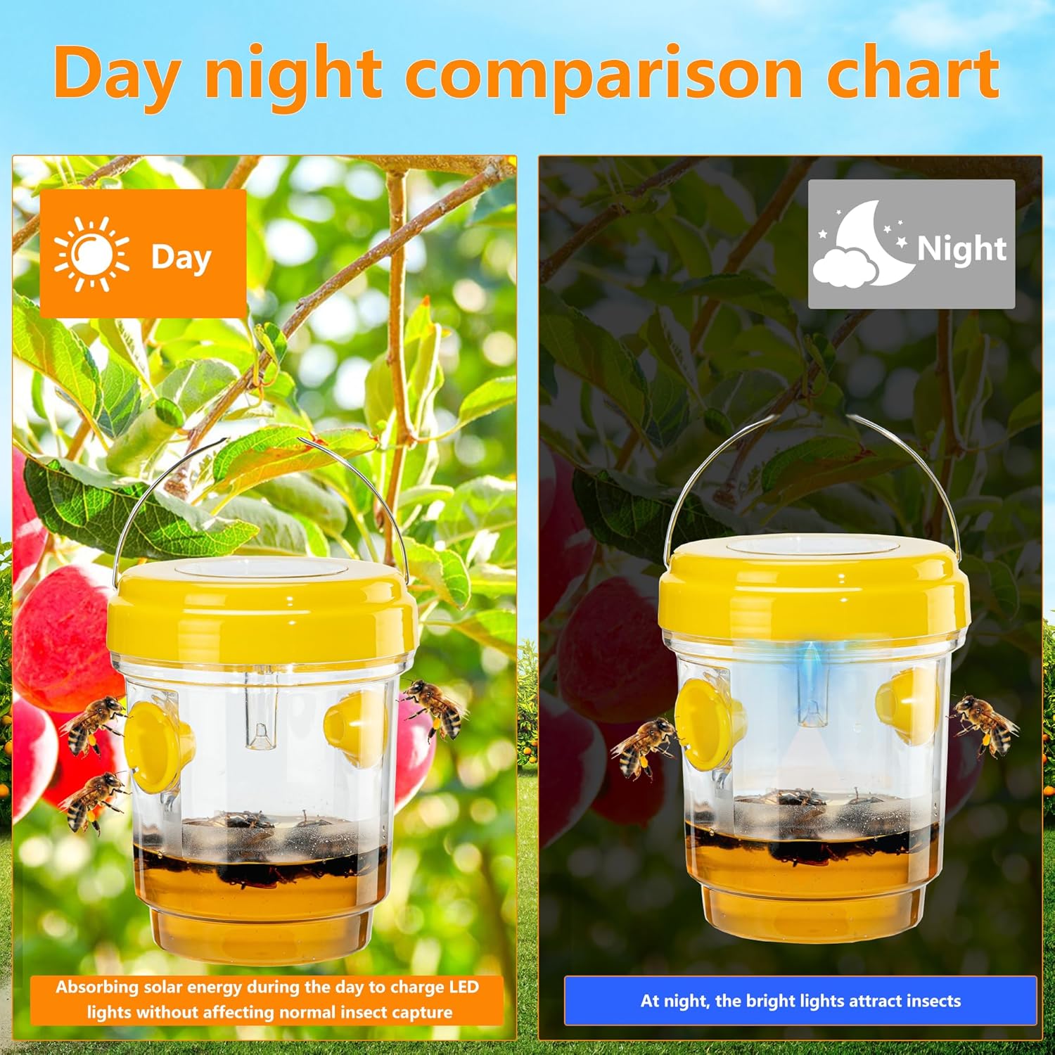 3 Pack Wasp Traps Outdoor Hanging, Solar Bee Trap for Outside Garden