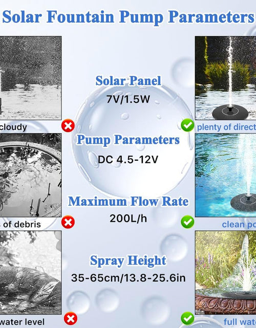 Load image into Gallery viewer, Solar Fountain Pump, Garden Bird Bath Solar Water Fountain Feature 1.5W Powered Pump
