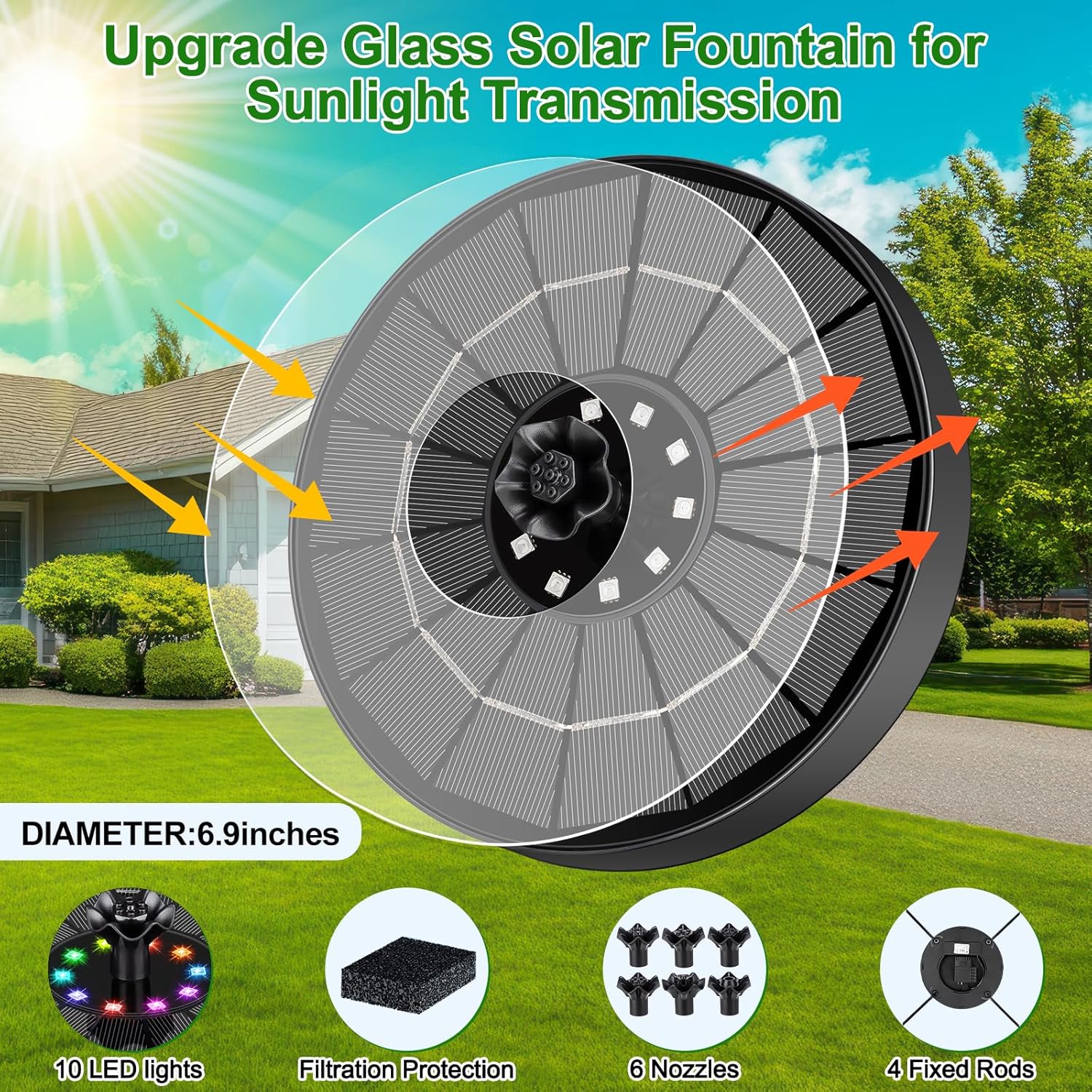 Solar Fountain Pump with 3 Spray Height Adjustments, Upgraded Glass Solar Bird Bath Fountains with LED Lights